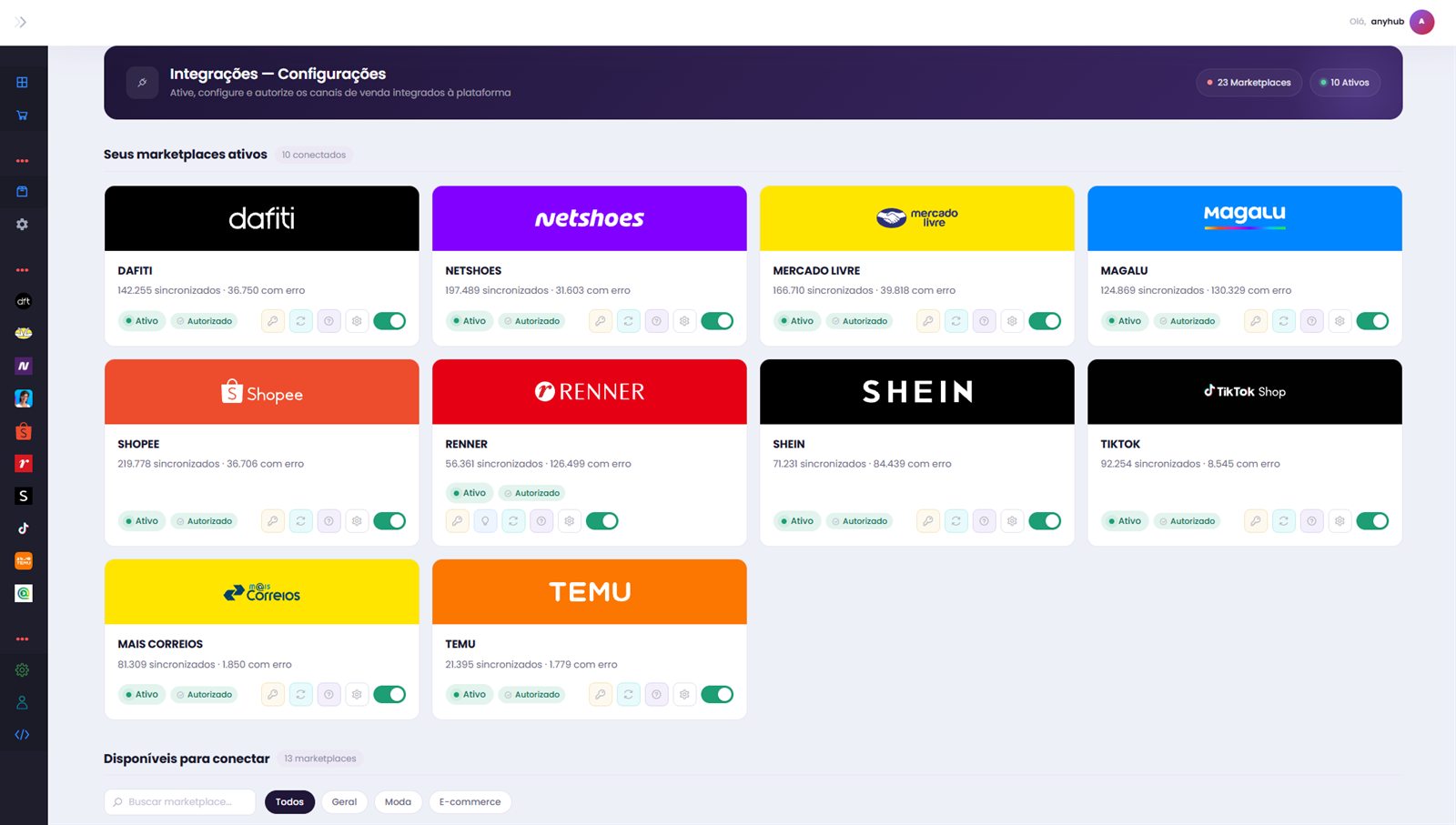 Tela de integrações com os marketplaces ativos, como Dafiti, Netshoes, Mercado Livre, Magalu, Shopee, Renner, Shein, TikTok Shop, Mais Correios e Temu